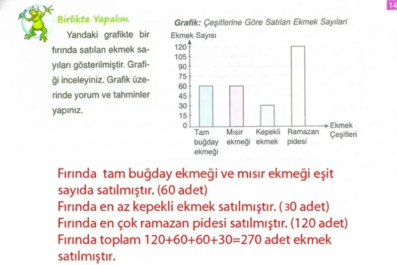 4. Sınıf Matematik Ders Kitabı Cevapları Ada Yayınları Sayfa 149 Çözüm Görseli