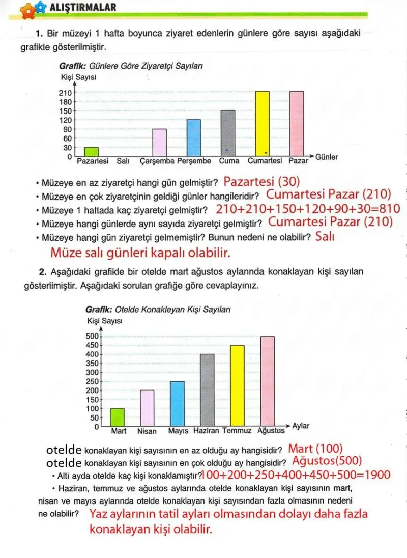 4. Sınıf Matematik Ders Kitabı Cevapları Ada Yayınları Sayfa 150 Çözüm Görseli