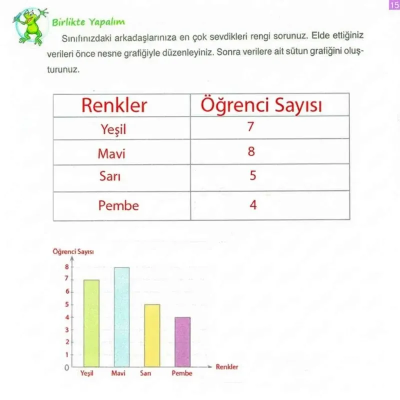 4. Sınıf Matematik Ders Kitabı Cevapları Ada Yayınları Sayfa 153 Çözüm Görseli