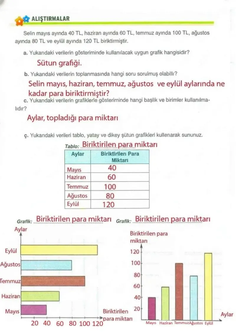 4. Sınıf Matematik Ders Kitabı Cevapları Ada Yayınları Sayfa 159 Çözüm Görseli