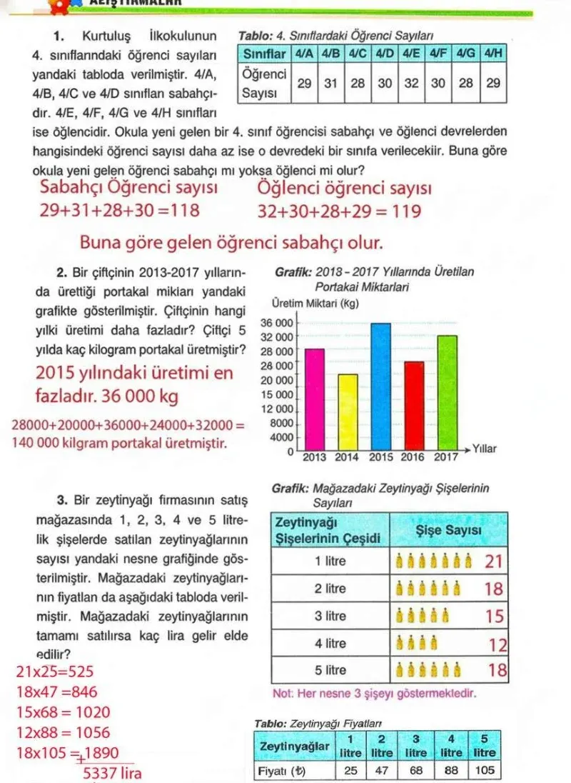 4. Sınıf Matematik Ders Kitabı Cevapları Ada Yayınları Sayfa 164 Çözüm Görseli