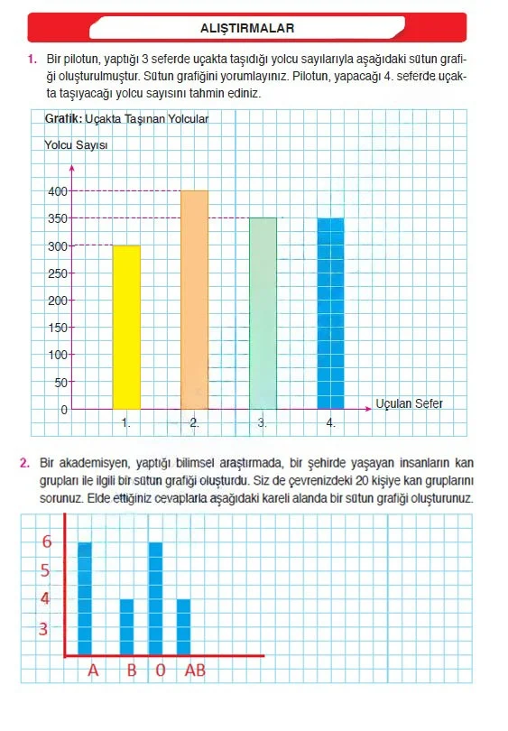 4. Sınıf Matematik Ders Kitabı Cevapları Ata Yayınları Sayfa 166 Çözüm Görseli
