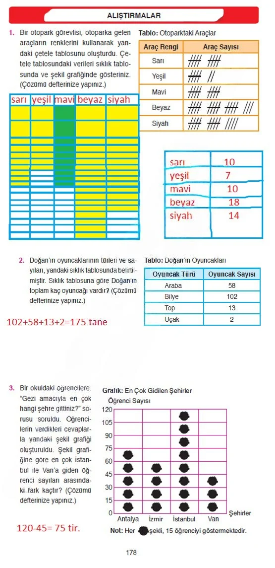 4. Sınıf Matematik Ders Kitabı Cevapları Ata Yayınları Sayfa 178 Çözüm Görseli