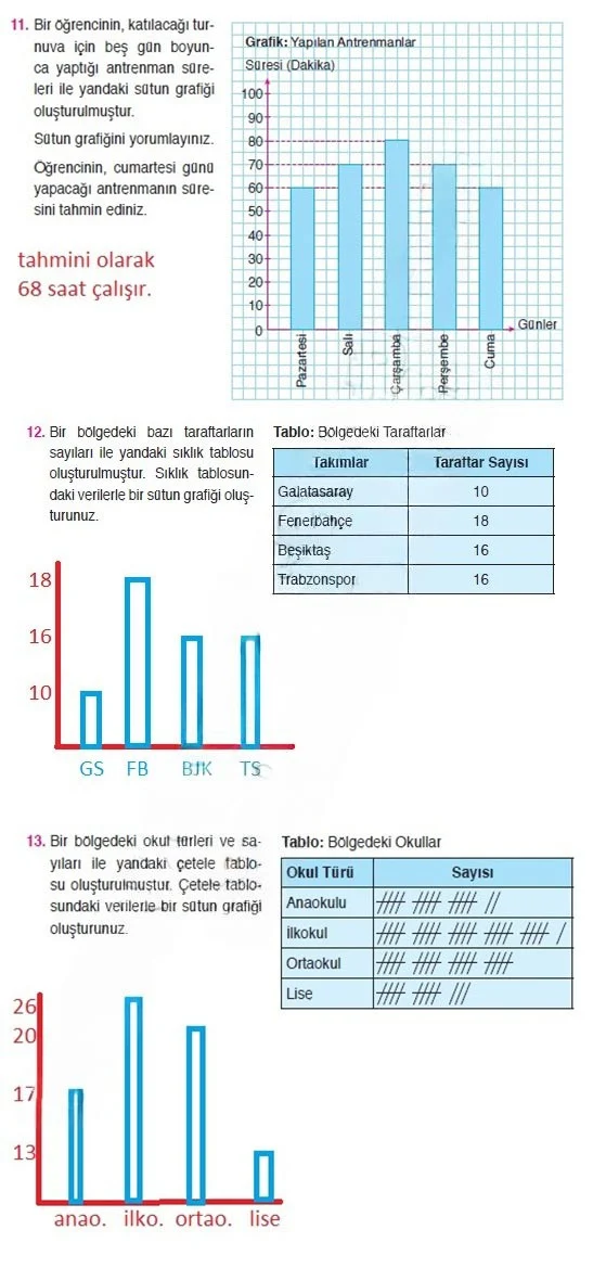 4. Sınıf Matematik Ders Kitabı Cevapları Ata Yayınları Sayfa 183 Çözüm Görseli