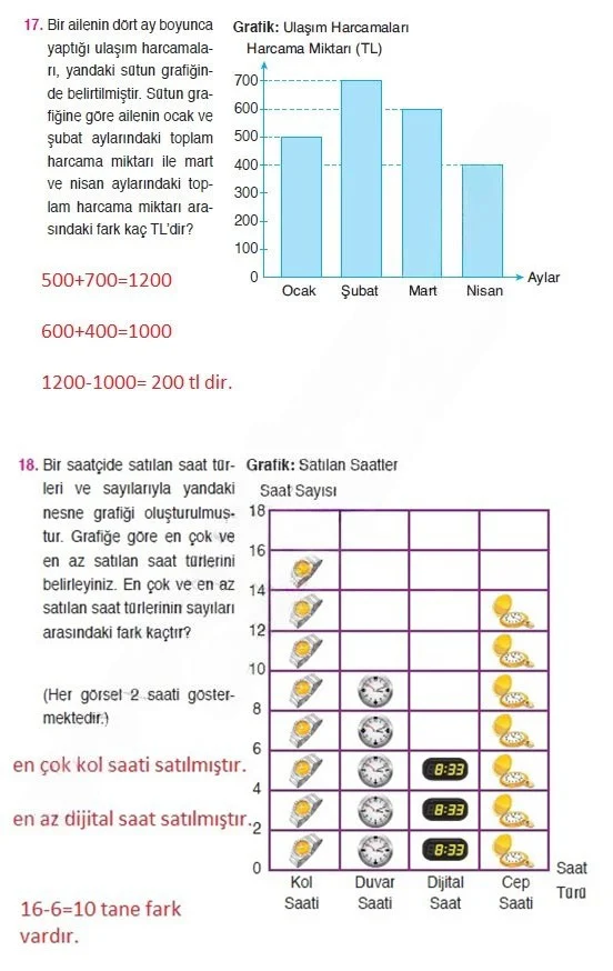 4. Sınıf Matematik Ders Kitabı Cevapları Ata Yayınları Sayfa 185 Çözüm Görseli