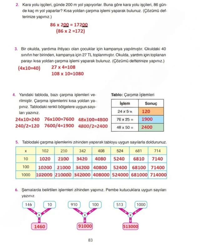 4. Sınıf Matematik Ders Kitabı Cevapları Ata Yayınları Sayfa 83 Çözüm Görseli