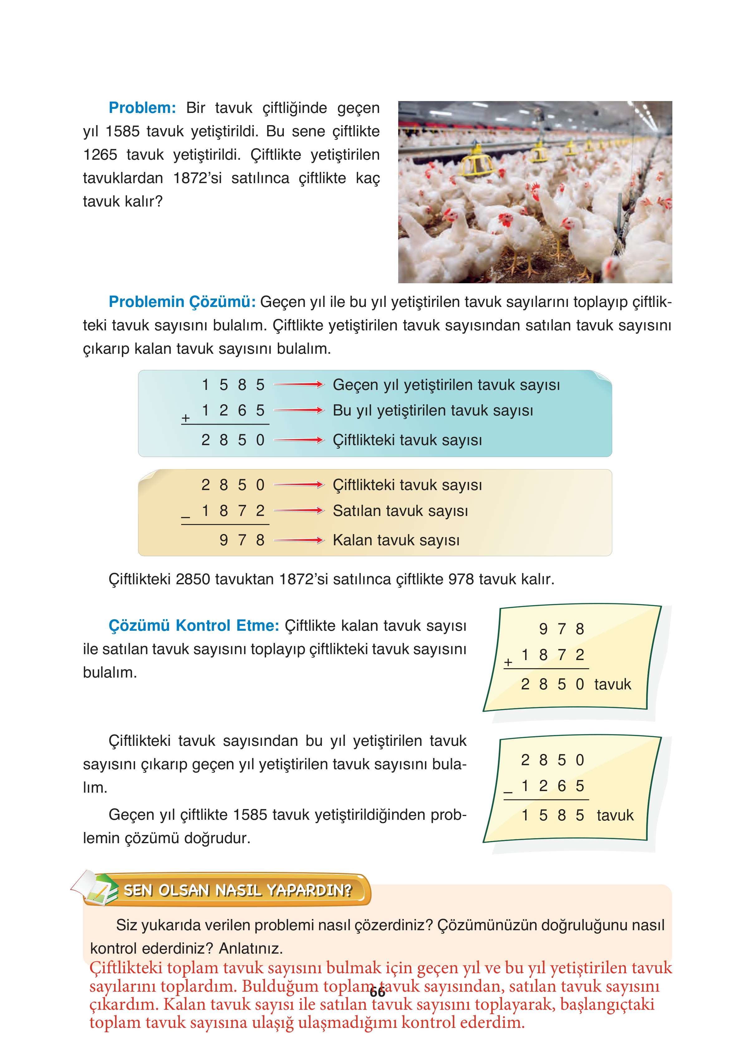 Çözüm Görseli