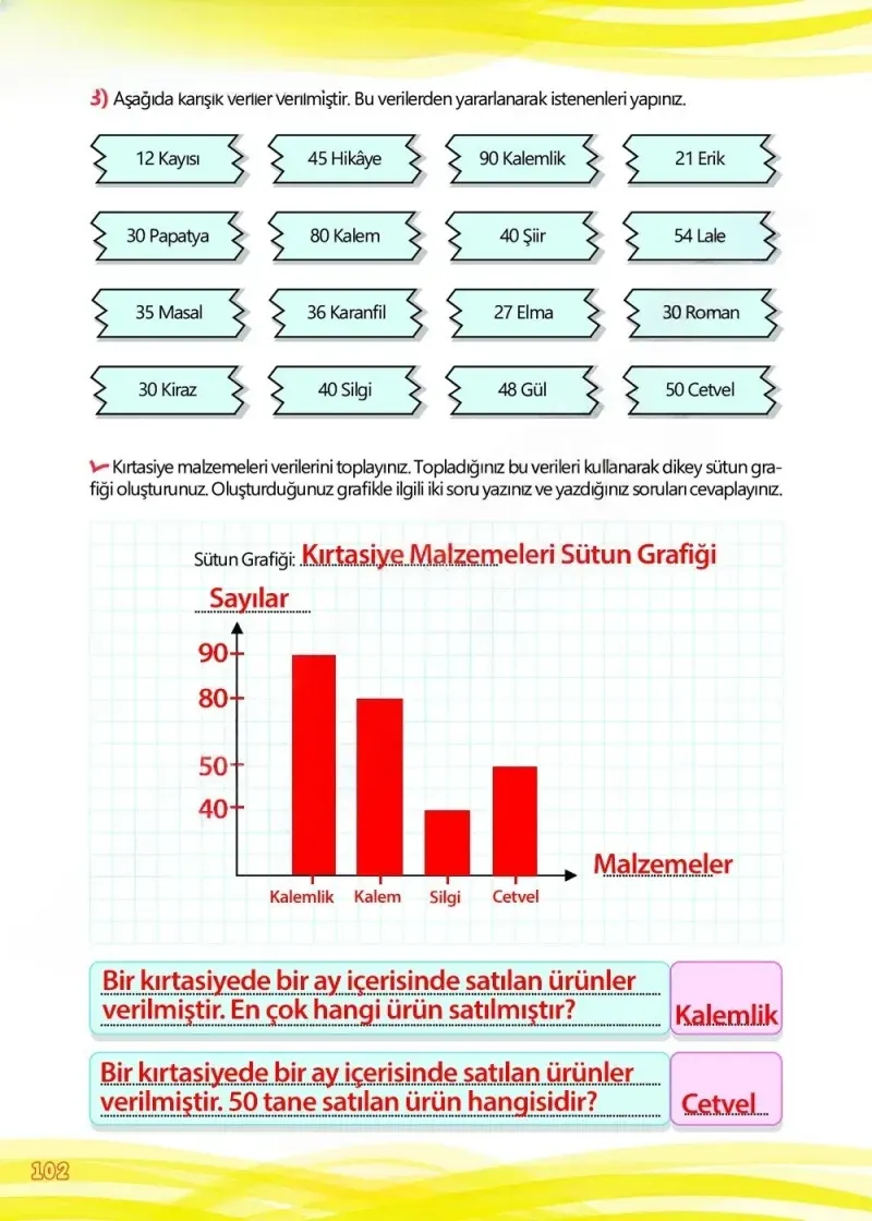 4. Sınıf Matematik Ders Kitabı Cevapları Meb Yayınları Çalışma Kitabı 1 Sayfa 102 Çözüm Görseli
