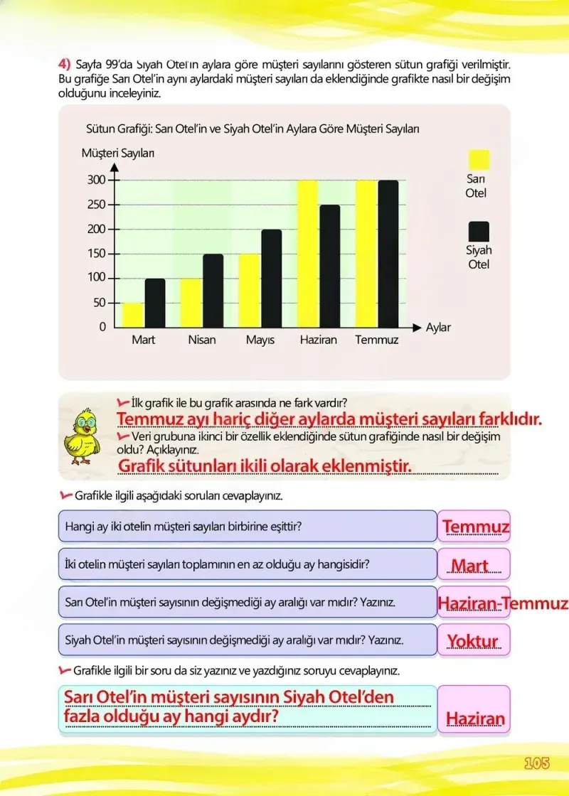 4. Sınıf Matematik Ders Kitabı Cevapları Meb Yayınları Çalışma Kitabı 1 Sayfa 105 Çözüm Görseli