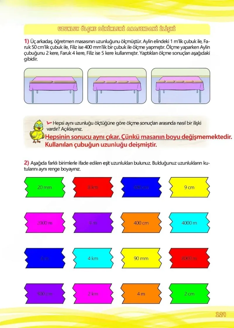 4. Sınıf Matematik Ders Kitabı Cevapları Meb Yayınları Çalışma Kitabı 1 Sayfa 129 Çözüm Görseli