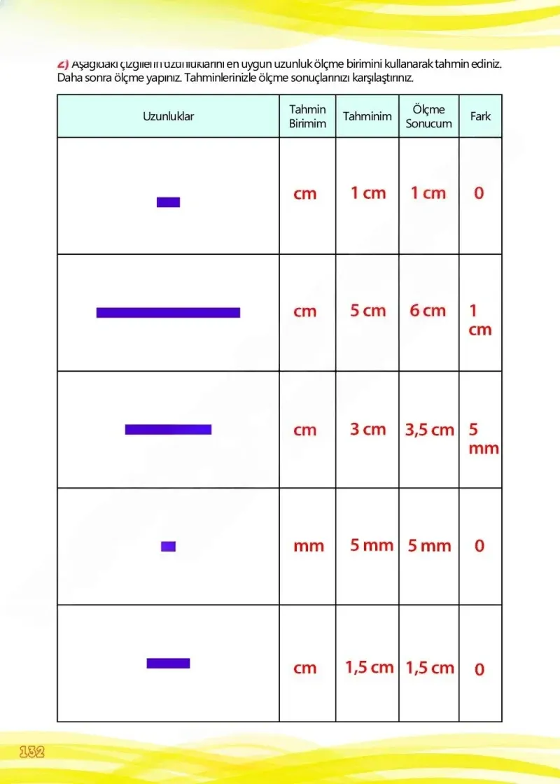 4. Sınıf Matematik Ders Kitabı Cevapları Meb Yayınları Çalışma Kitabı 1 Sayfa 132 Çözüm Görseli