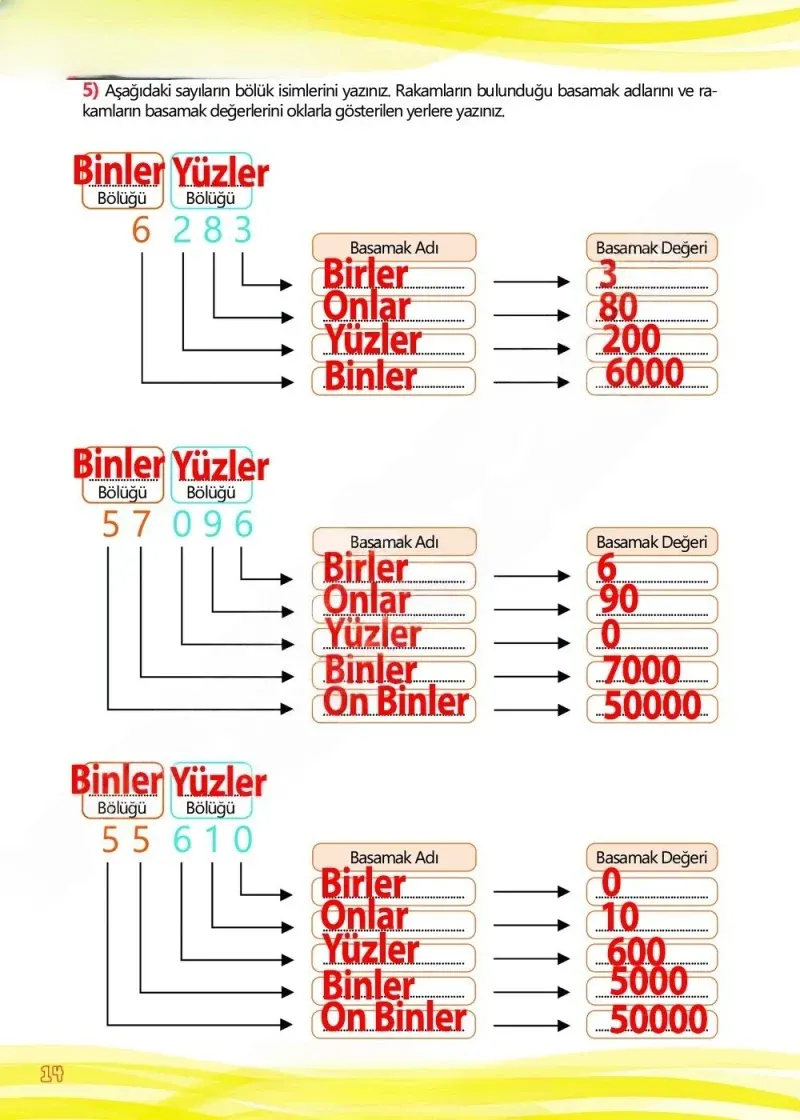 4. Sınıf Matematik Ders Kitabı Cevapları Meb Yayınları Çalışma Kitabı 1 Sayfa 14 Çözüm Görseli