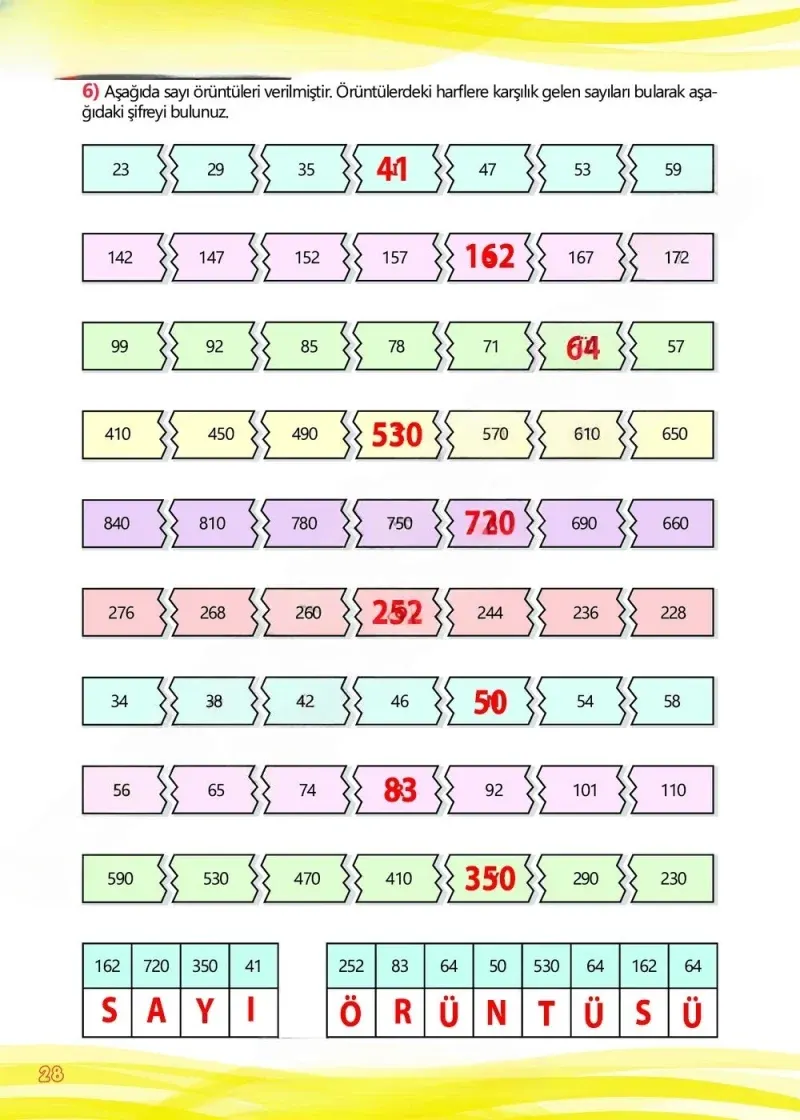 4. Sınıf Matematik Ders Kitabı Cevapları Meb Yayınları Çalışma Kitabı 1 Sayfa 28 Çözüm Görseli