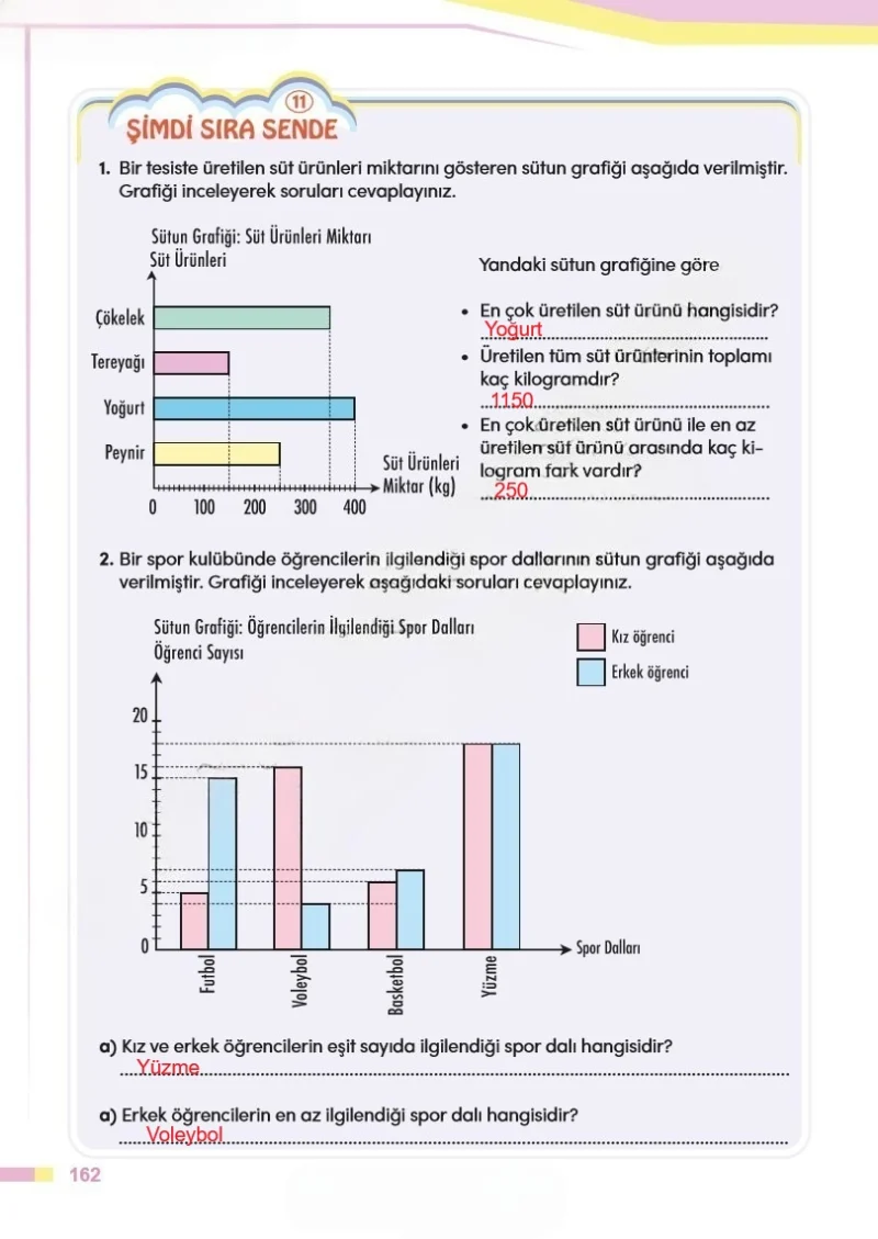 4. Sınıf Matematik Ders Kitabı Cevapları Meb Yayınları Sayfa 162 Çözüm Görseli