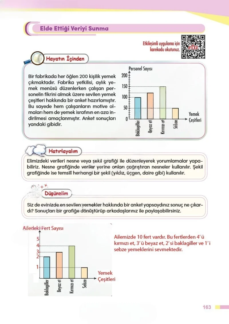 4. Sınıf Matematik Ders Kitabı Cevapları Meb Yayınları Sayfa 163 Çözüm Görseli