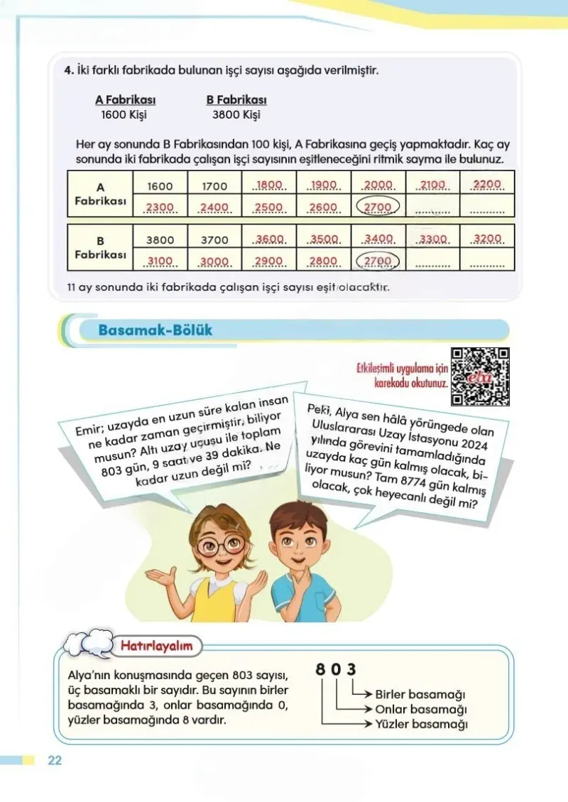 4. Sınıf Matematik Ders Kitabı Cevapları Meb Yayınları Sayfa 22 Çözüm Görseli