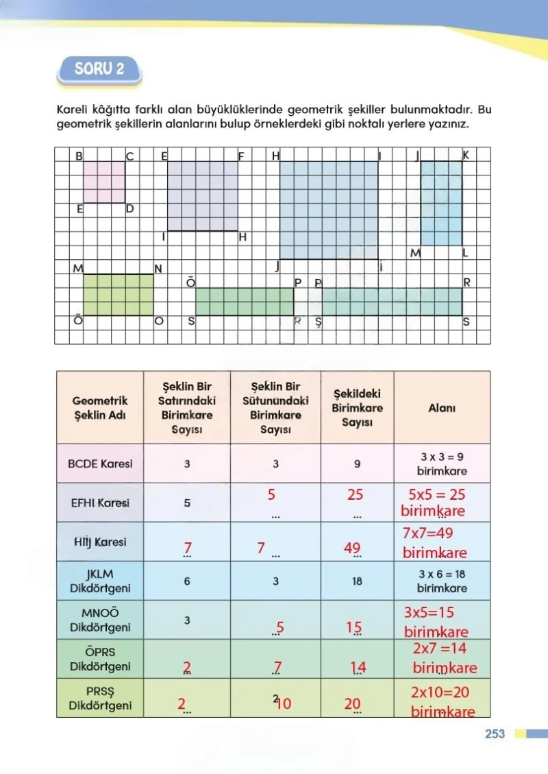 4. Sınıf Matematik Ders Kitabı Cevapları Meb Yayınları Sayfa 253 Çözüm Görseli