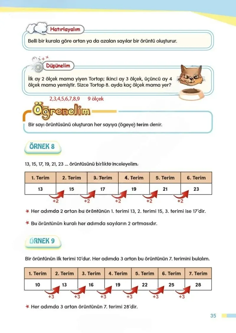 4. Sınıf Matematik Ders Kitabı Cevapları Meb Yayınları Sayfa 35 Çözüm Görseli
