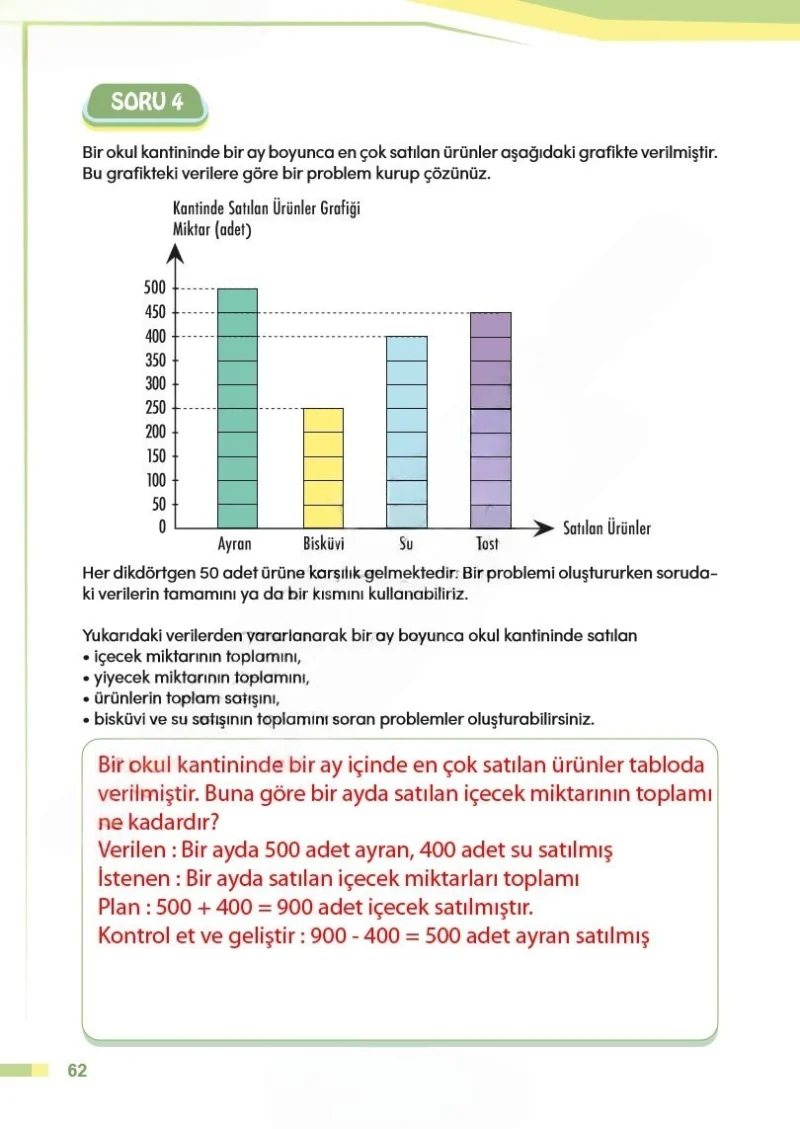 4. Sınıf Matematik Ders Kitabı Cevapları Meb Yayınları Sayfa 62 Çözüm Görseli