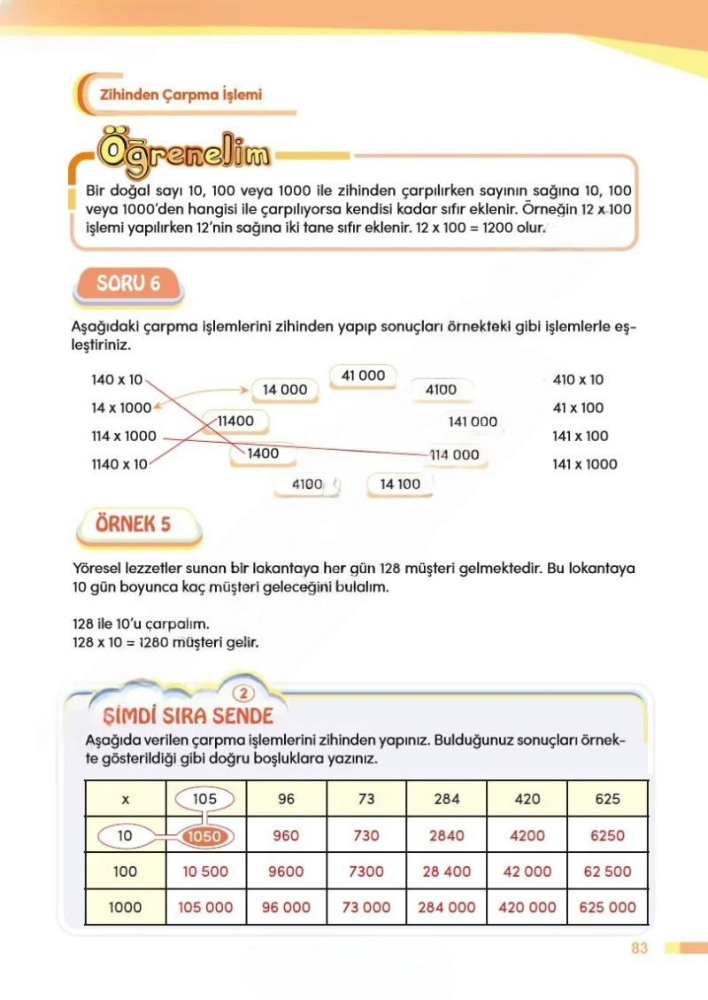4. Sınıf Matematik Ders Kitabı Cevapları Meb Yayınları Sayfa 83 Çözüm Görseli