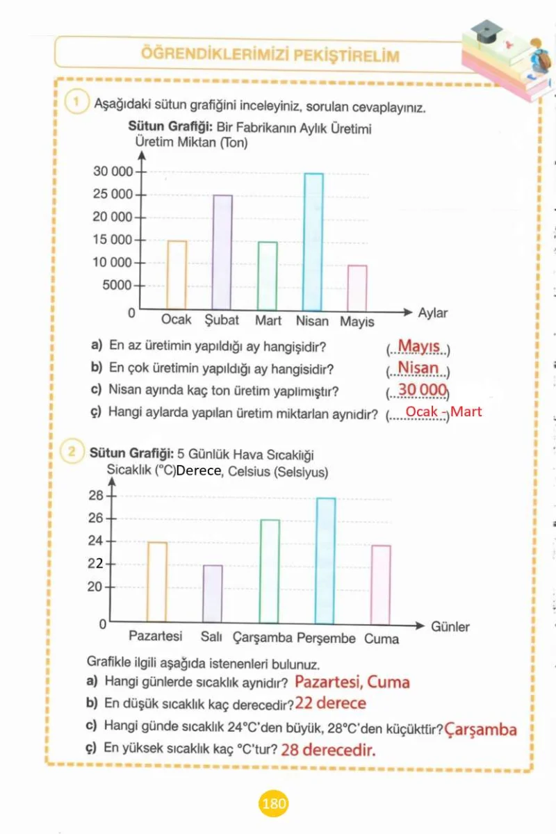 4. Sınıf Matematik Ders Kitabı Cevapları Pasifik Yayınları Sayfa 180 Çözüm Görseli