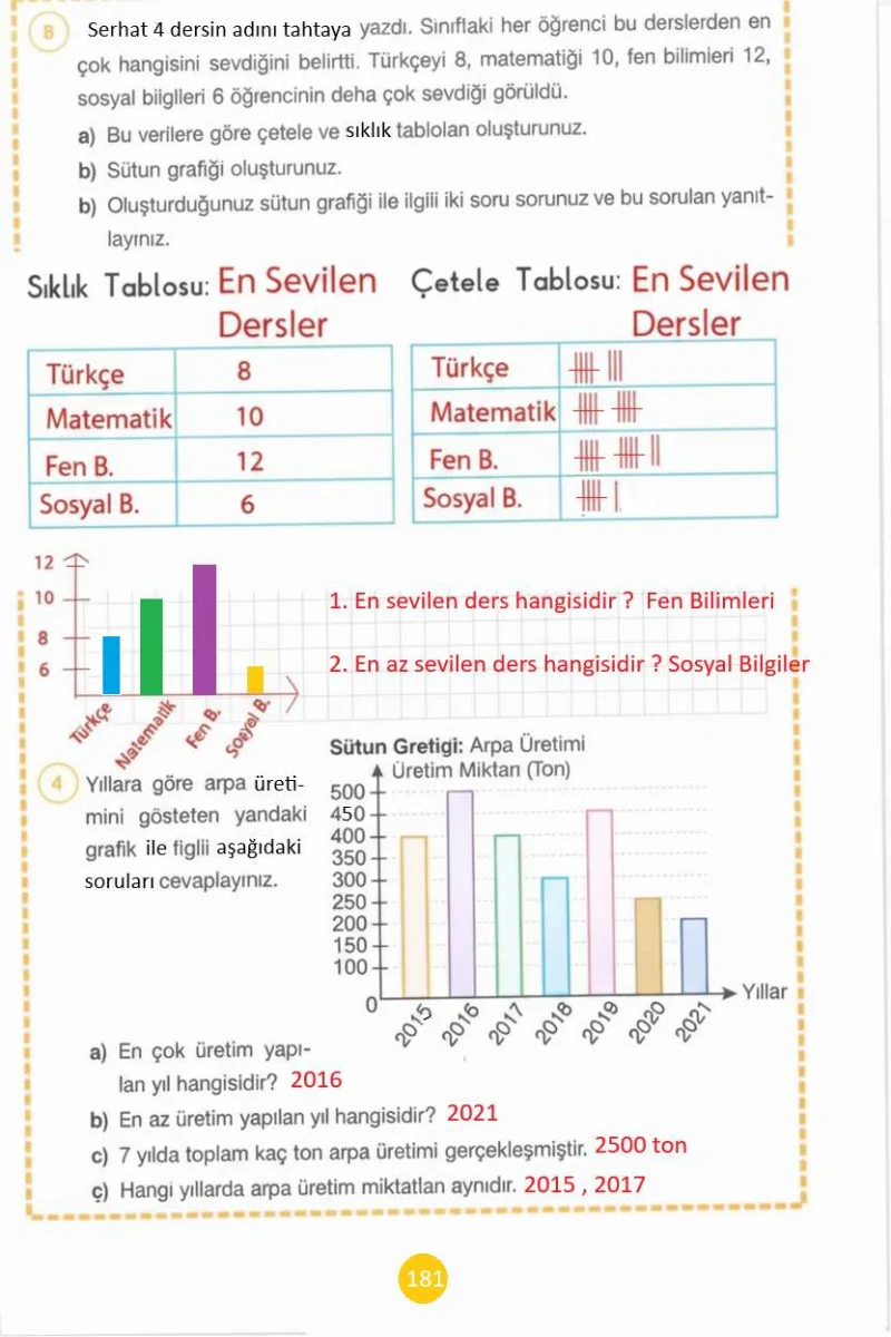 4. Sınıf Matematik Ders Kitabı Cevapları Pasifik Yayınları Sayfa 181 Çözüm Görseli