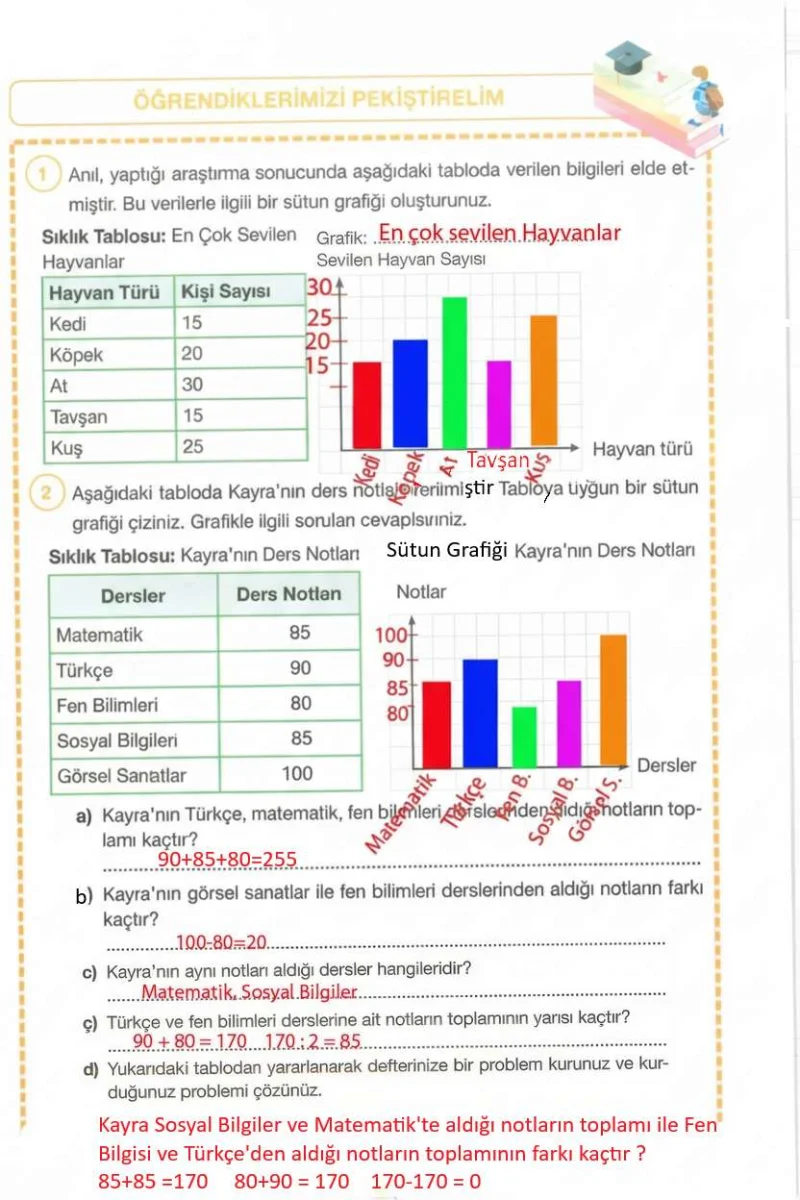 4. Sınıf Matematik Ders Kitabı Cevapları Pasifik Yayınları Sayfa 187 Çözüm Görseli