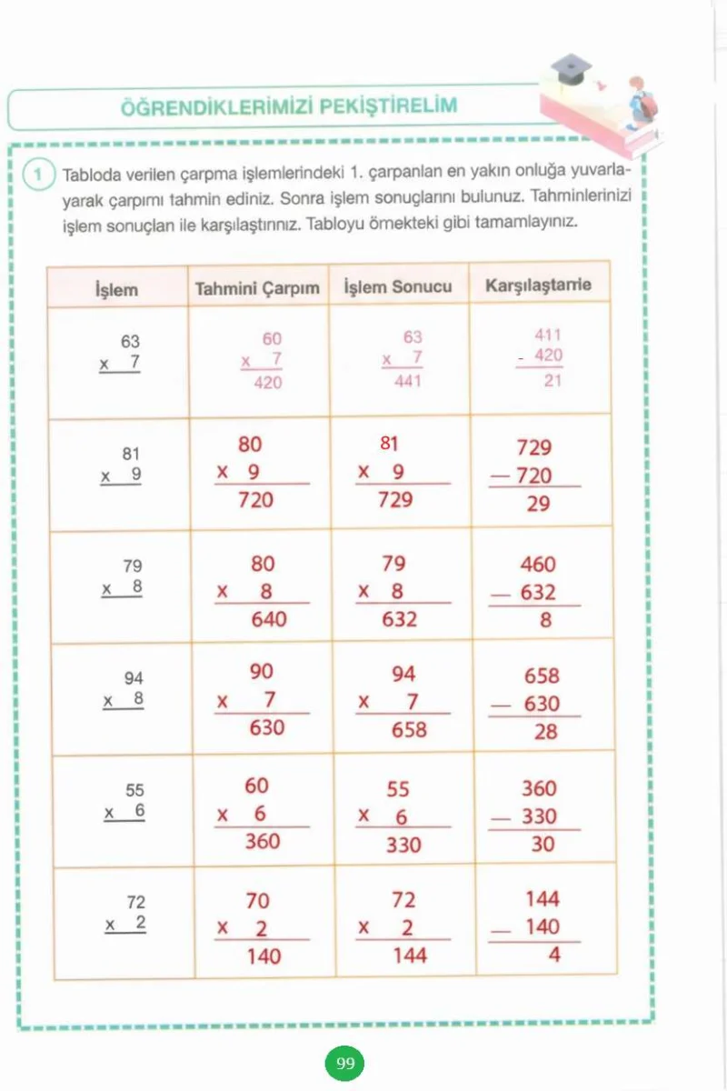 4. Sınıf Matematik Ders Kitabı Cevapları Pasifik Yayınları Sayfa 99 Çözüm Görseli