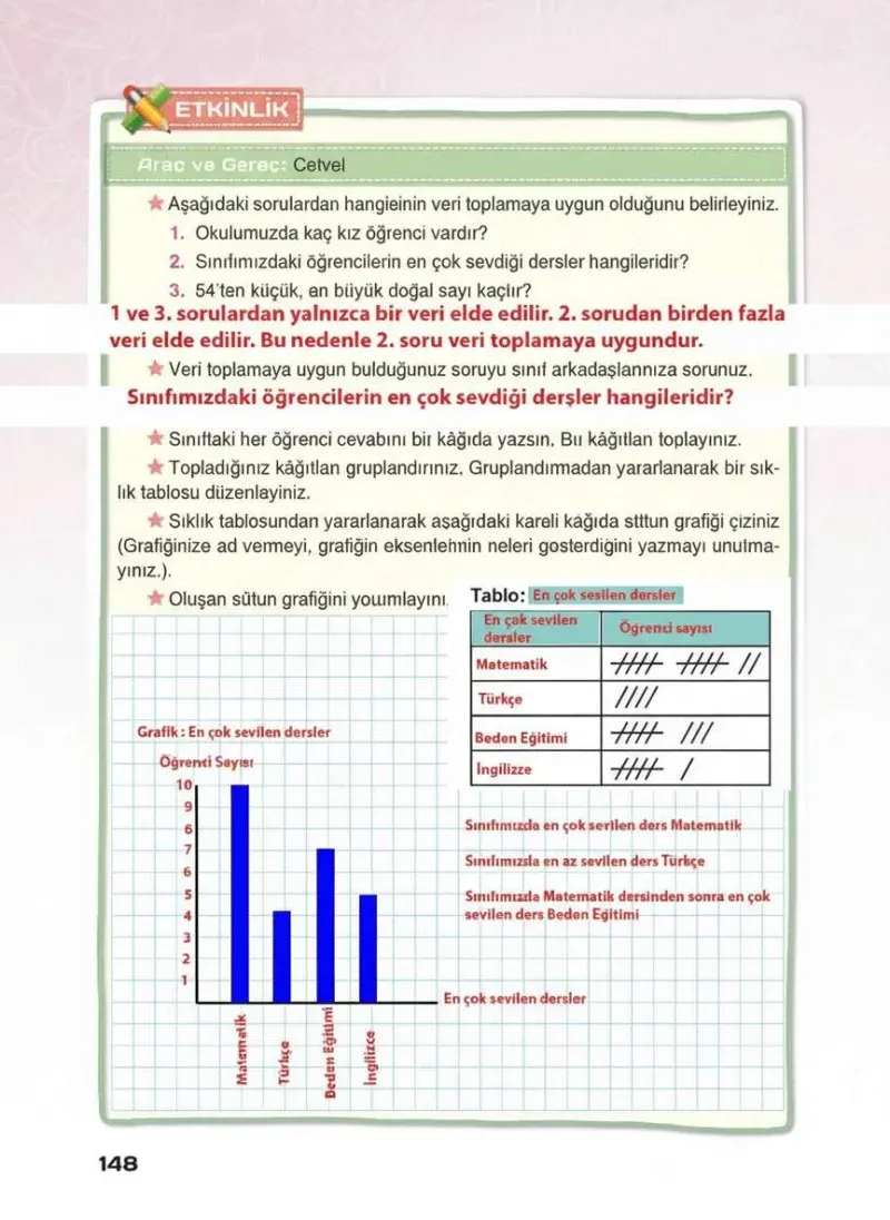4. Sınıf Matematik Ders Kitabı Cevapları Sevgi Yayınları Sayfa 148 Çözüm Görseli