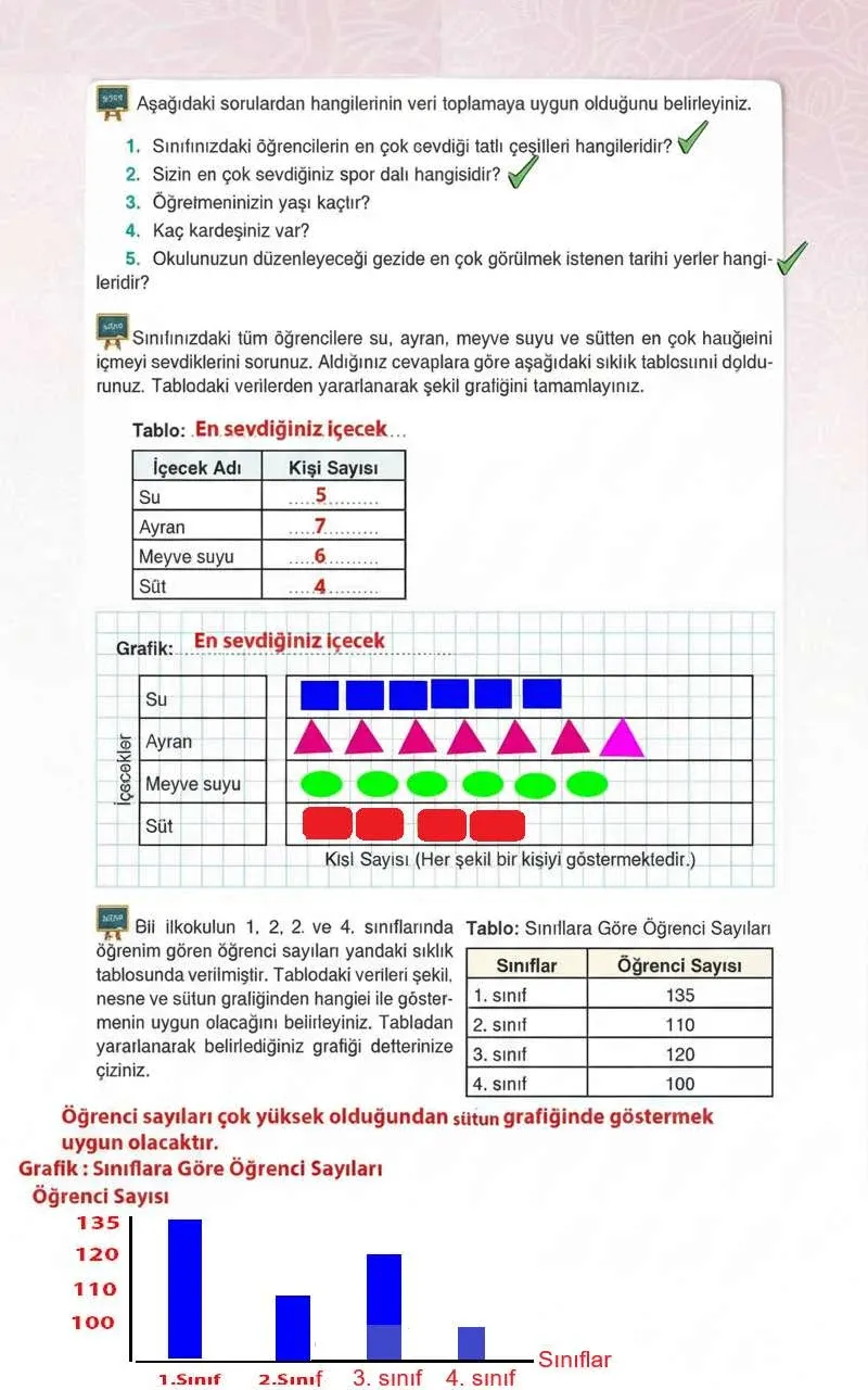 4. Sınıf Matematik Ders Kitabı Cevapları Sevgi Yayınları Sayfa 155 Çözüm Görseli