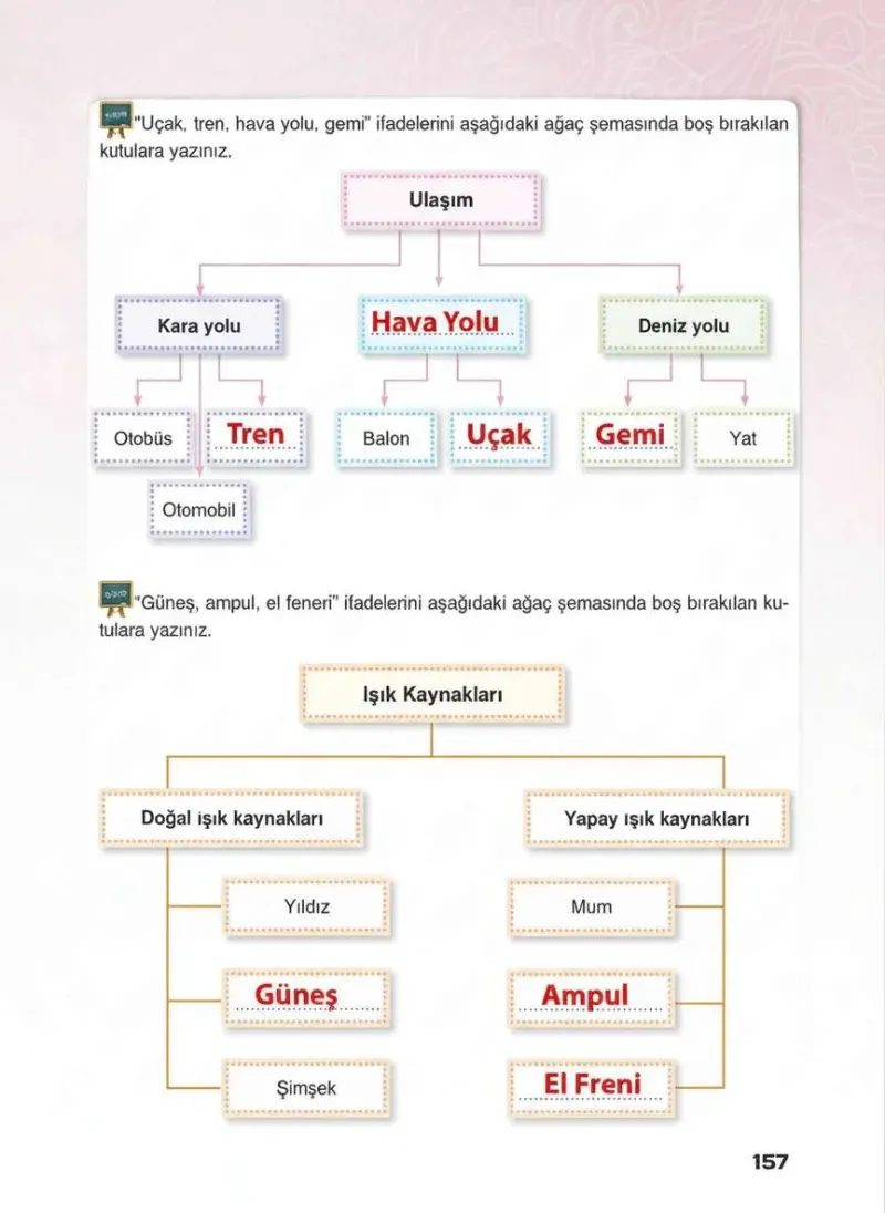 4. Sınıf Matematik Ders Kitabı Cevapları Sevgi Yayınları Sayfa 157 Çözüm Görseli