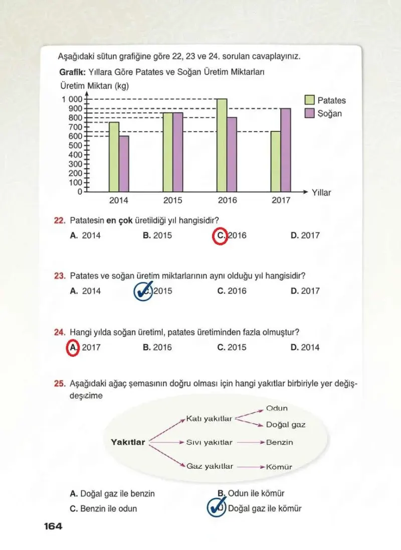 4. Sınıf Matematik Ders Kitabı Cevapları Sevgi Yayınları Sayfa 164 Çözüm Görseli