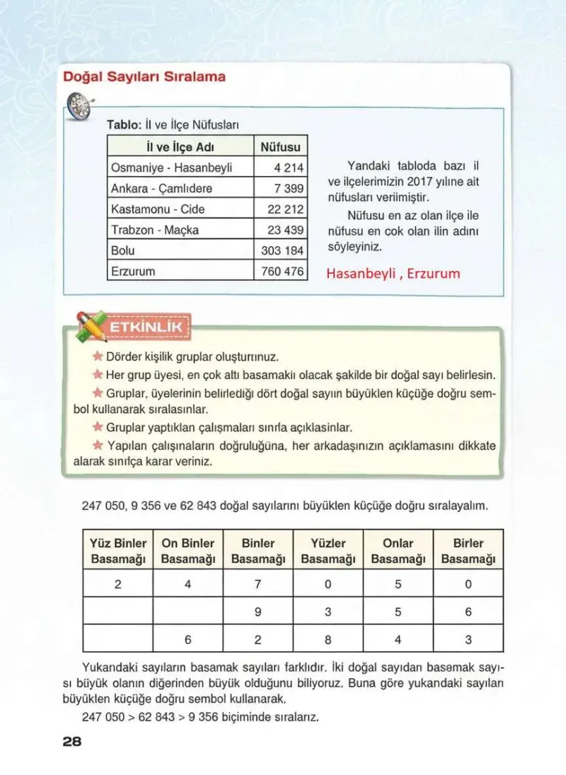 4. Sınıf Matematik Ders Kitabı Cevapları Sevgi Yayınları Sayfa 28 Çözüm Görseli