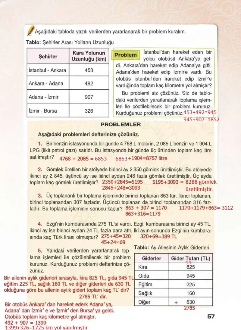 4. Sınıf Matematik Ders Kitabı Cevapları Sevgi Yayınları Sayfa 57 Çözüm Görseli