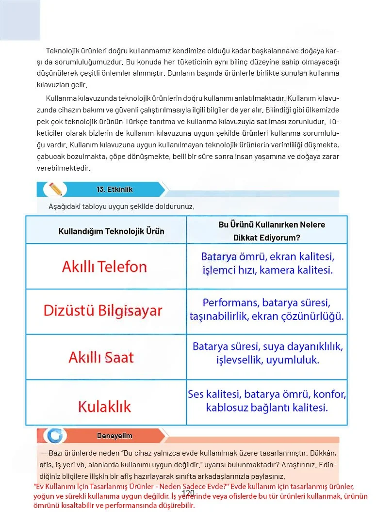 4. Sınıf Sosyal Bilgiler Ders Kitabı Cevapları Ferman Yayınları Sayfa 120 Çözüm Görseli