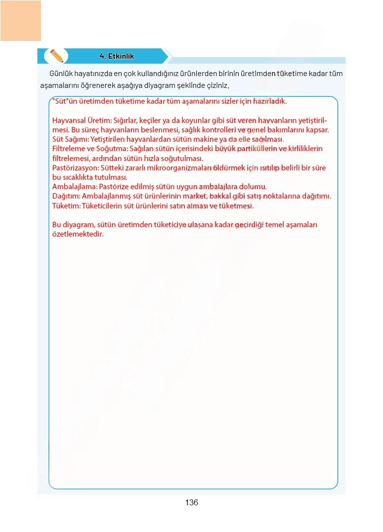 4. Sınıf Sosyal Bilgiler Ders Kitabı Cevapları Ferman Yayınları Sayfa 136 Çözüm Görseli