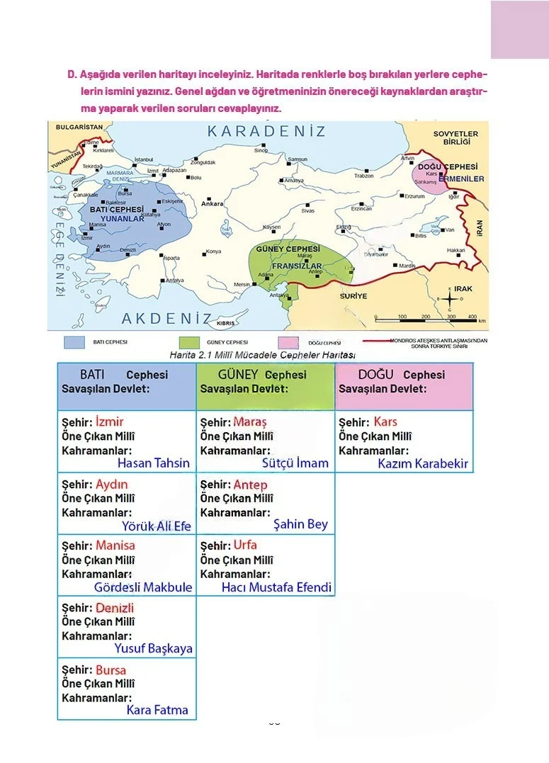 4. Sınıf Sosyal Bilgiler Ders Kitabı Cevapları Ferman Yayınları Sayfa 63 Çözüm Görseli