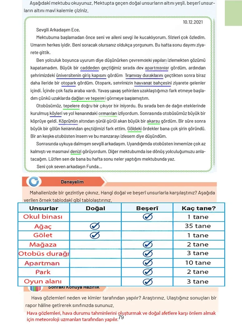 4. Sınıf Sosyal Bilgiler Ders Kitabı Cevapları Ferman Yayınları Sayfa 79 Çözüm Görseli