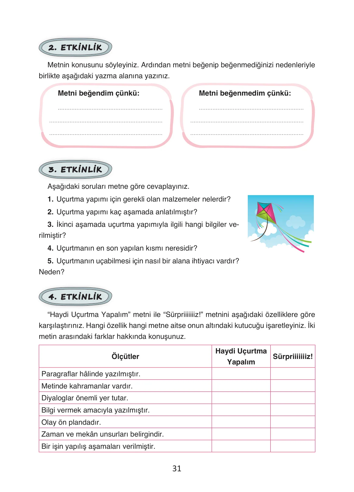 4. Sınıf Türkçe Ders Kitabı Cevapları Ada Yayınları Sayfa 31