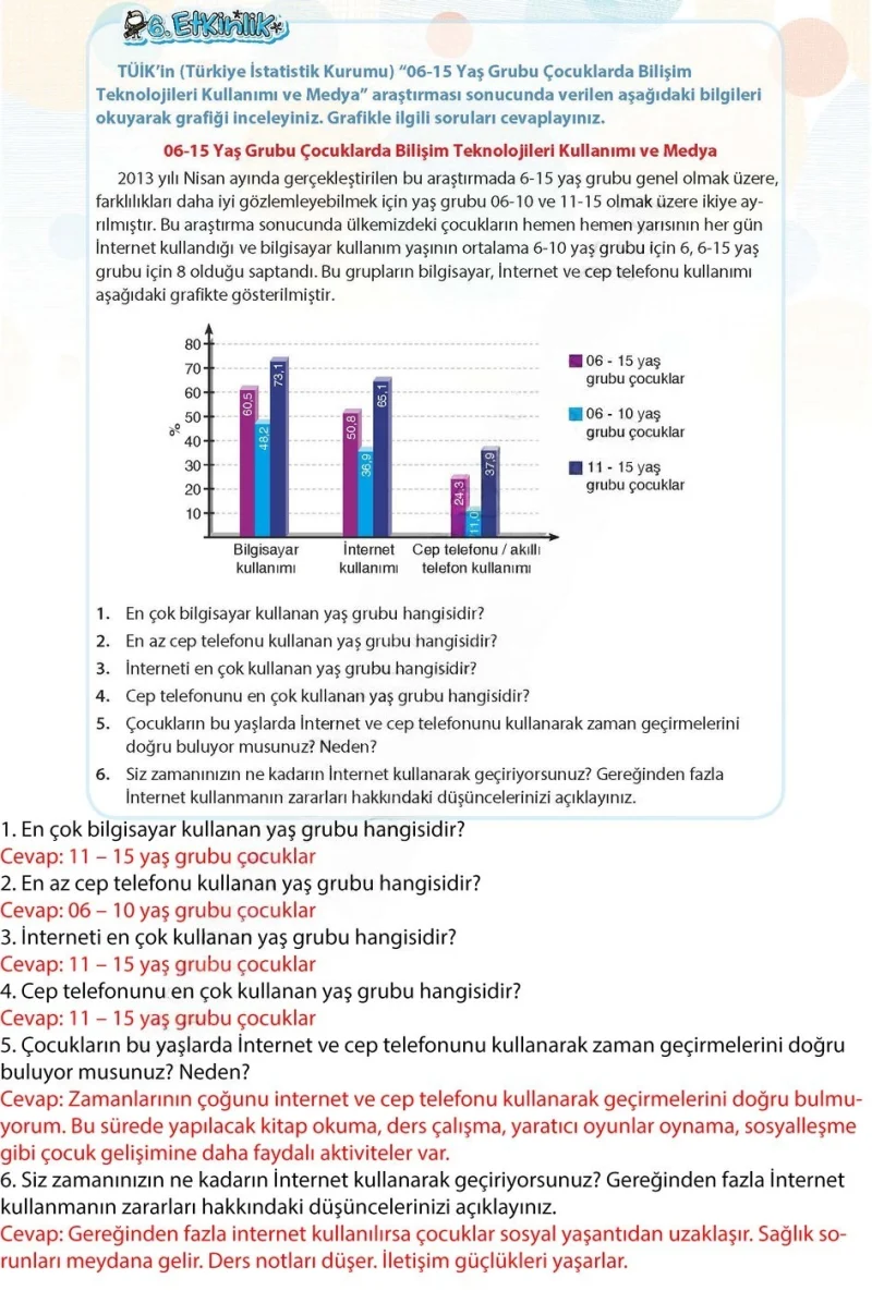 4. Sınıf Türkçe Ders Kitabı Cevapları Koza Yayınları Sayfa 244 Çözüm Görseli