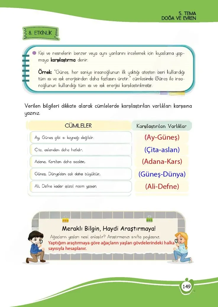 4. Sınıf Türkçe Ders Kitabı Cevapları Meb Yayınları 1 Sayfa 149 Çözüm Görseli