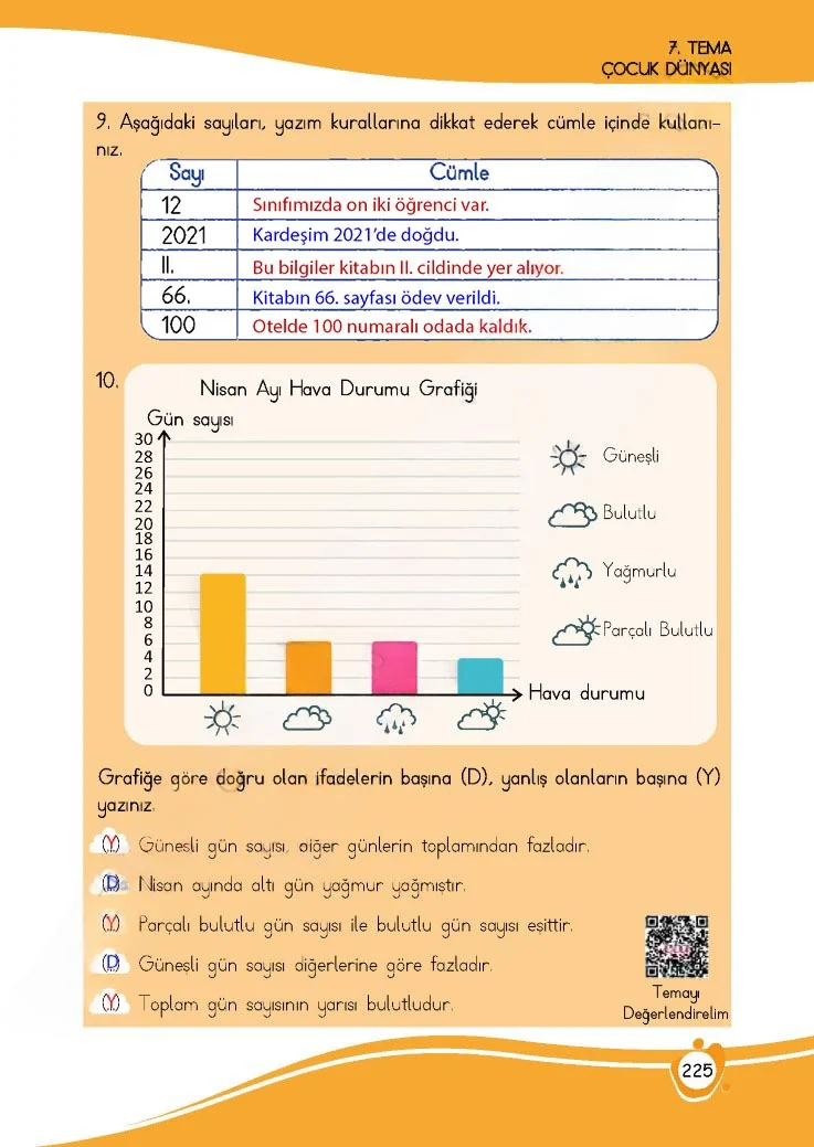 4. Sınıf Türkçe Ders Kitabı Cevapları Meb Yayınları 1 Sayfa 225 Çözüm Görseli