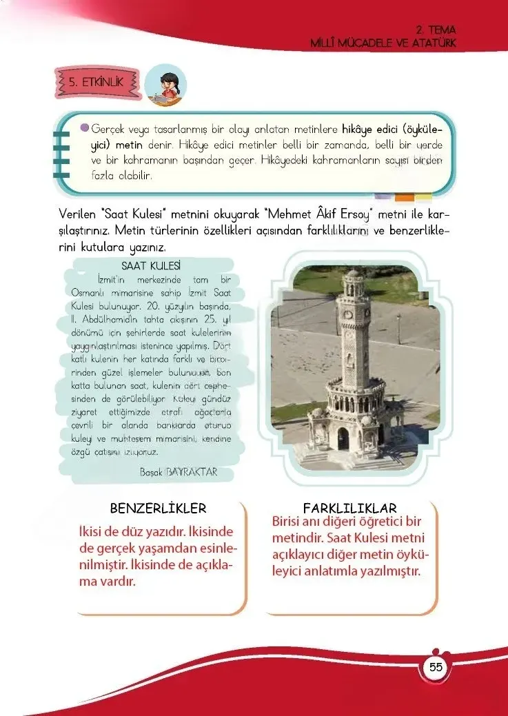 4. Sınıf Türkçe Ders Kitabı Cevapları Meb Yayınları 1 Sayfa 55 Çözüm Görseli