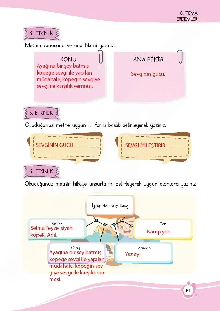 4. Sınıf Türkçe Ders Kitabı Cevapları Meb Yayınları 1 Sayfa 81 Çözüm Görseli