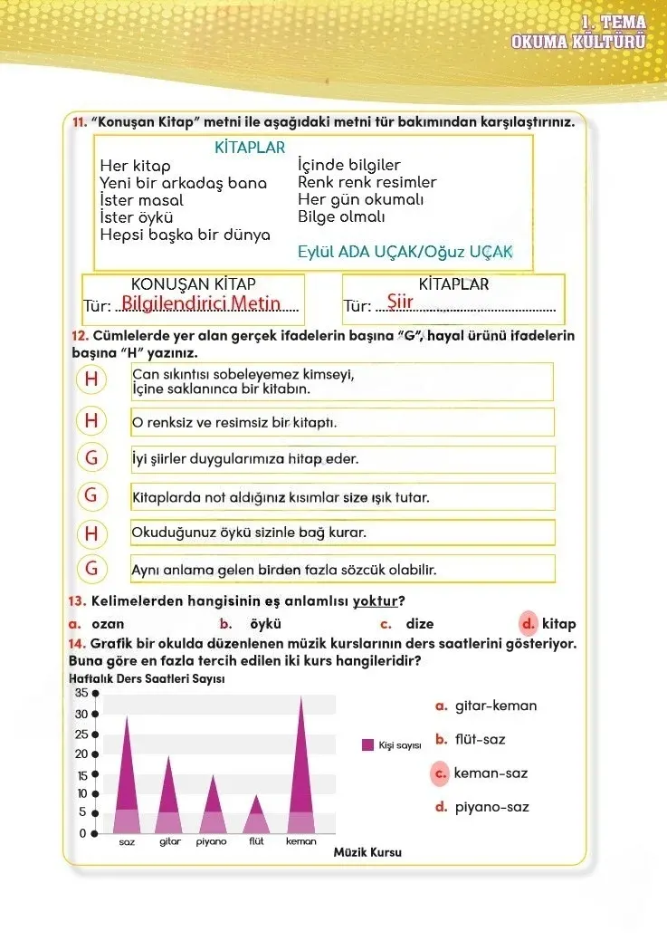 4. Sınıf Türkçe Ders Kitabı Cevapları Meb Yayınları 2 Sayfa 41 Çözüm Görseli