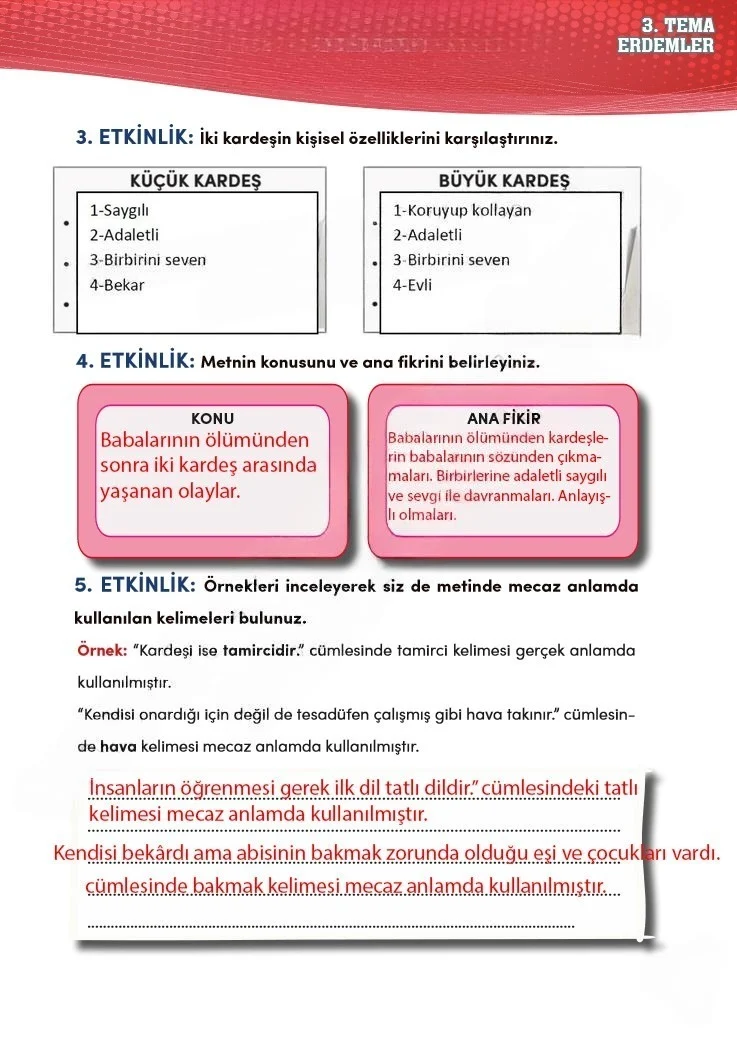 4. Sınıf Türkçe Ders Kitabı Cevapları Meb Yayınları 2 Sayfa 77 Çözüm Görseli