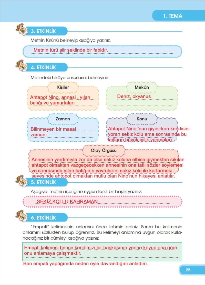 4. Sınıf Türkçe Ders Kitabı Cevapları Özgün Yayınları Sayfa 25 Çözüm Görseli