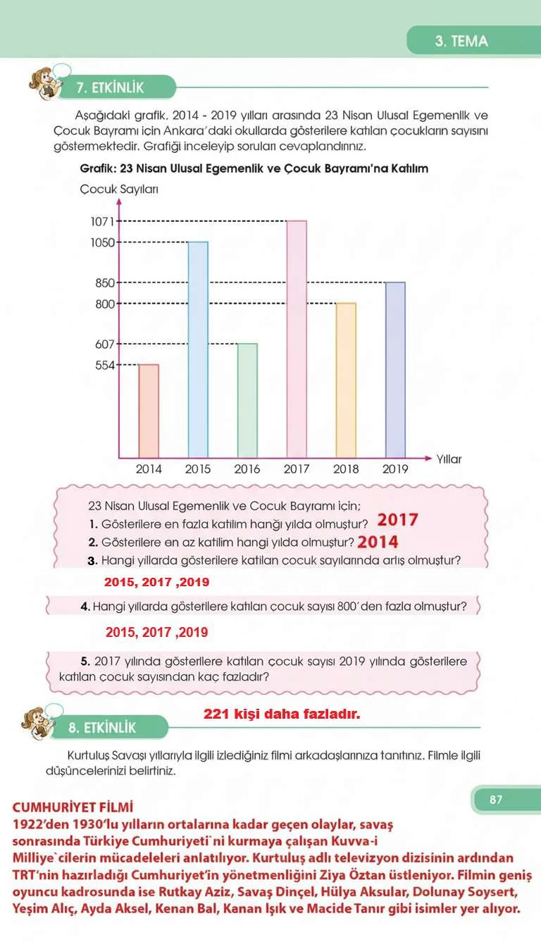 4. Sınıf Türkçe Ders Kitabı Cevapları Özgün Yayınları Sayfa 87 Çözüm Görseli