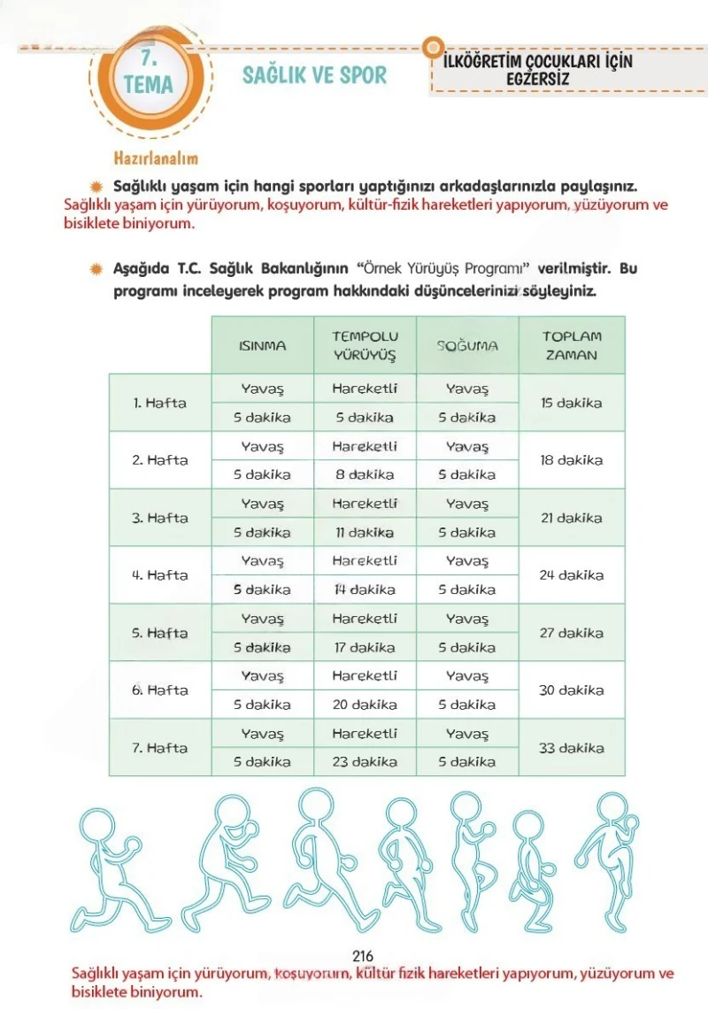 4. Sınıf Türkçe Ders Kitabı Cevapları Tuna Yayınları Sayfa 216 Çözüm Görseli