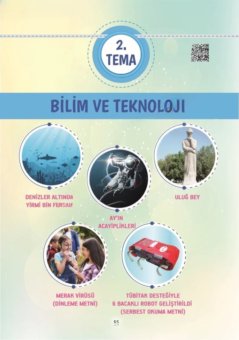 4. Sınıf Türkçe Ders Kitabı Cevapları Tuna Yayınları Sayfa 55 Çözüm Görseli